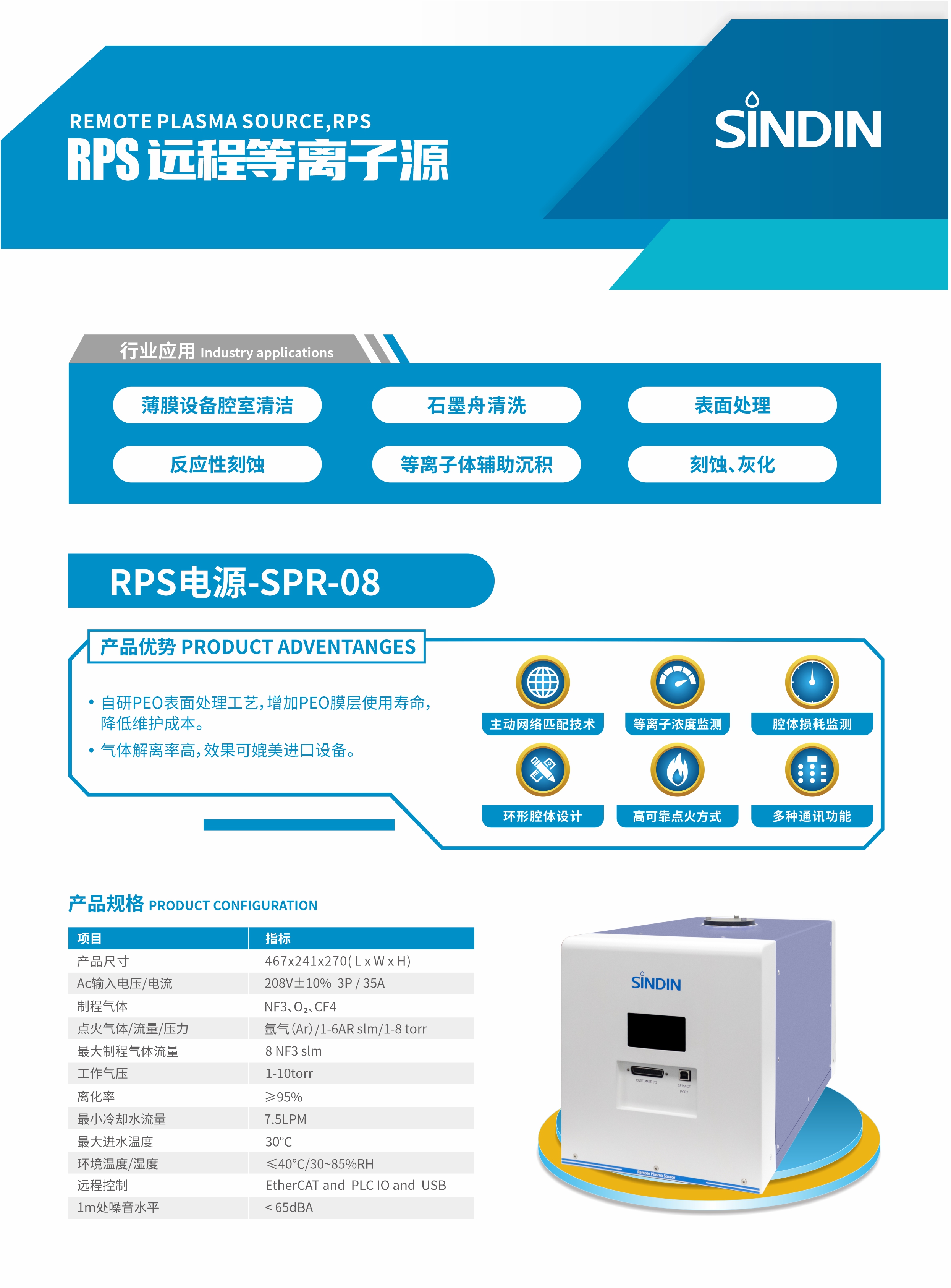 RPS遠程等離子電源